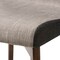 Baxton Studio Kimberly Mid-Century Modern Beige and Brown Dining Chair, PK2 134-7181 - alternate 3